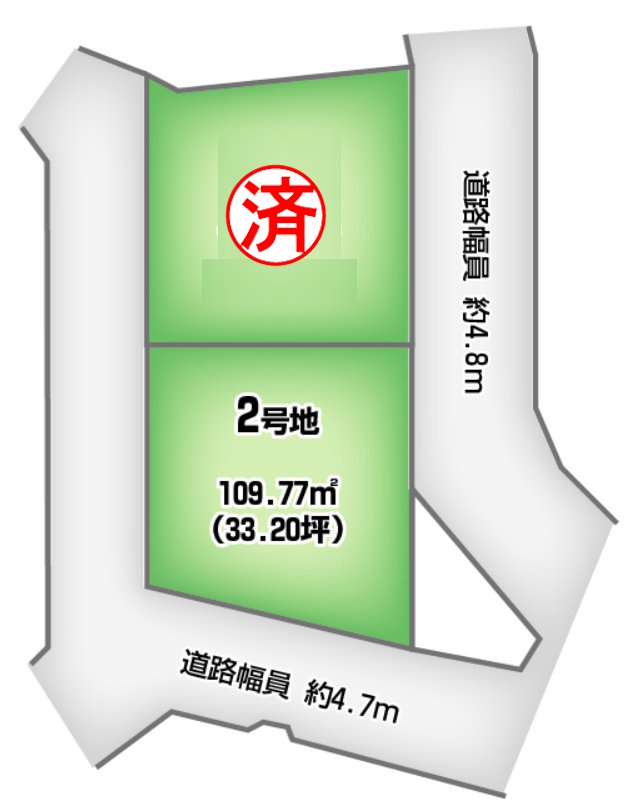区画図